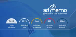 dashboard conta documenti admemo software cloud